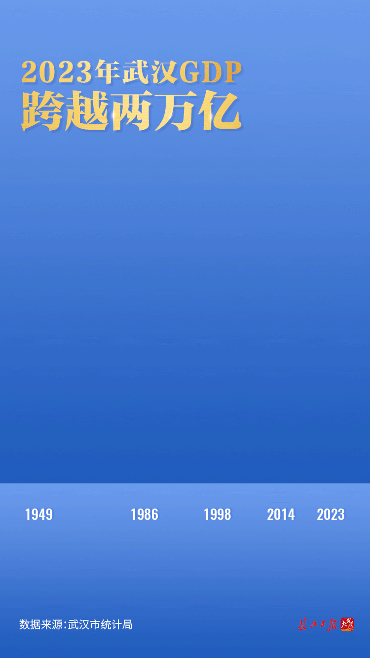 潮评|2000000000000，是拼出来的！